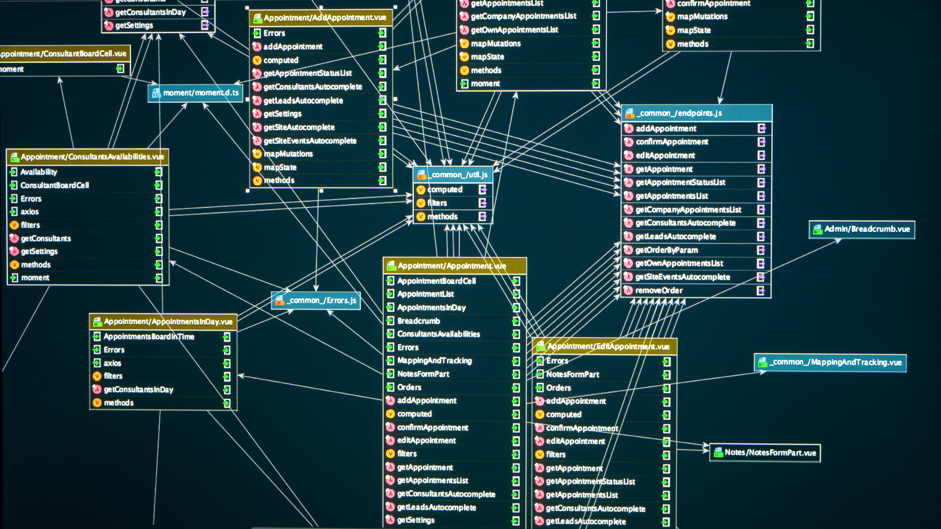 API Development & Integration